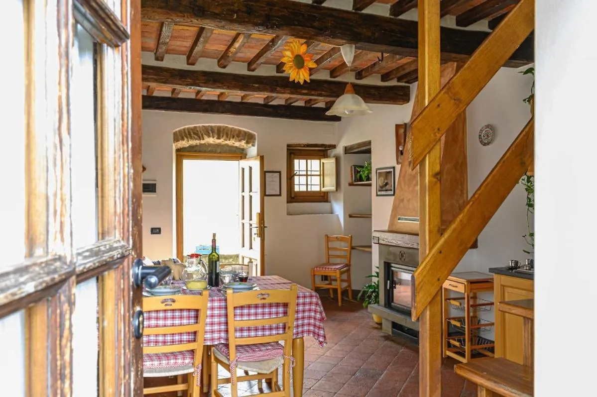 Agriturismo Pian Di Fiume Bagni di Lucca Farm stay