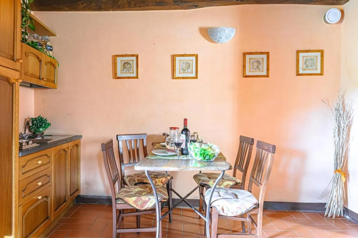 Agriturismo Pian Di Fiume Bagni di Lucca Italy
