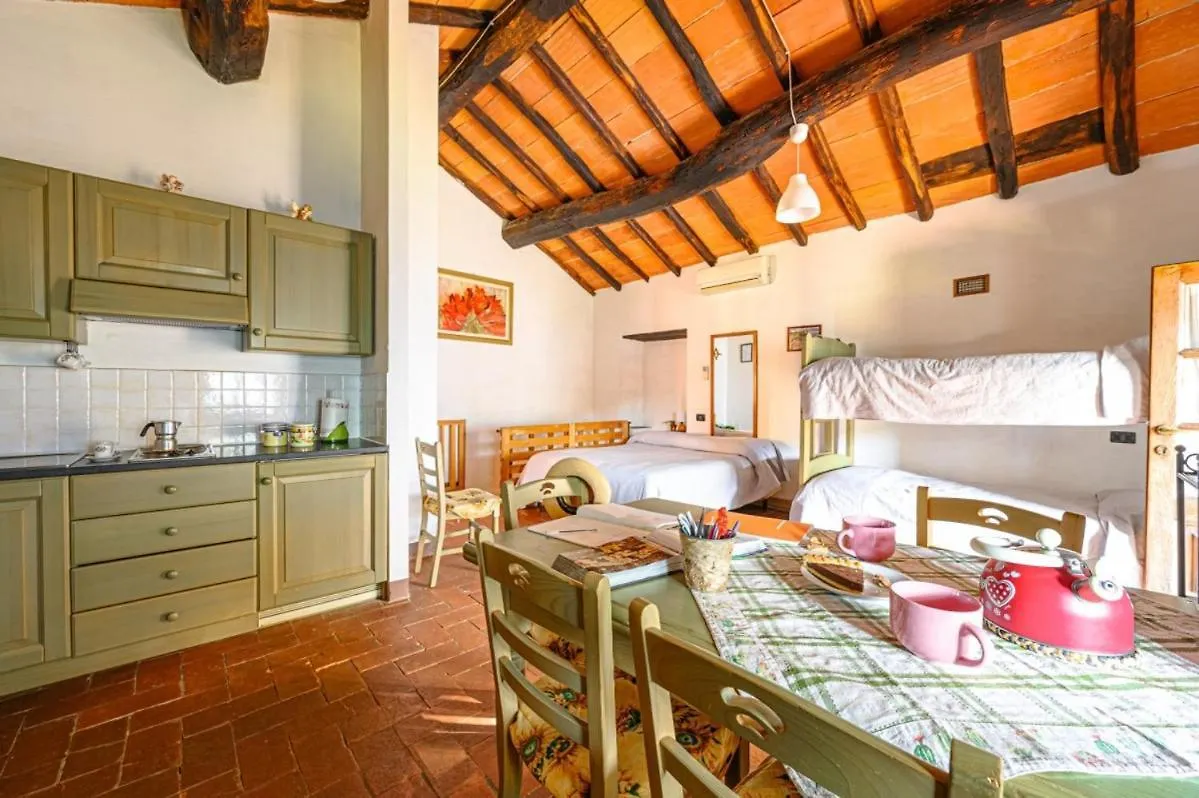 Agriturismo Pian Di Fiume Bagni di Lucca Italy